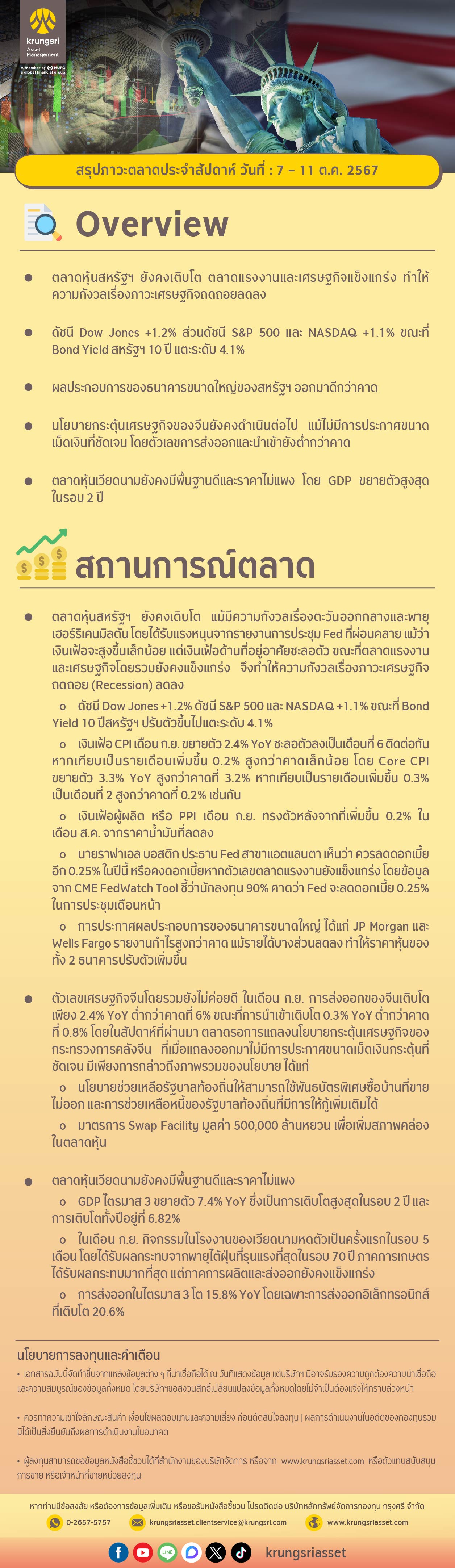 Weekly_mktview_7-11OCT2024_TH.jpg